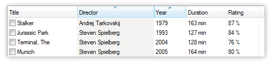 Multi Column Sort in List View