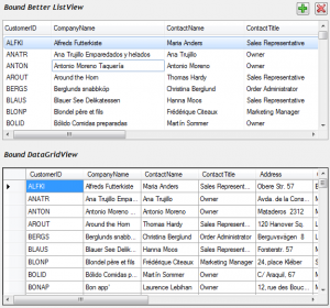 betterlistview2-overview3 DataTable bound to Better ListView