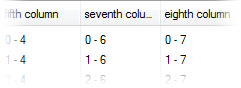 column-hide-after The sixth column is hidden...