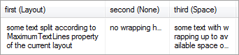 screen-wrapping Various text wrapping modes