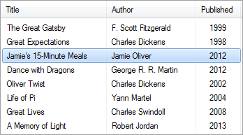 Customized Search Highlight Feature Customized Search Highlight Feature